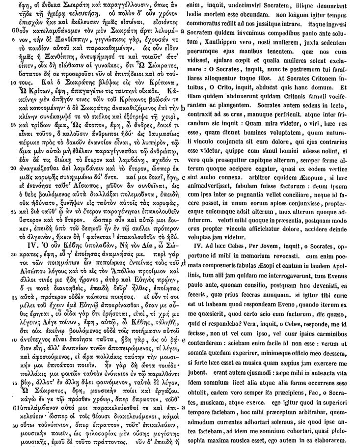 Platonis Opera -Didot