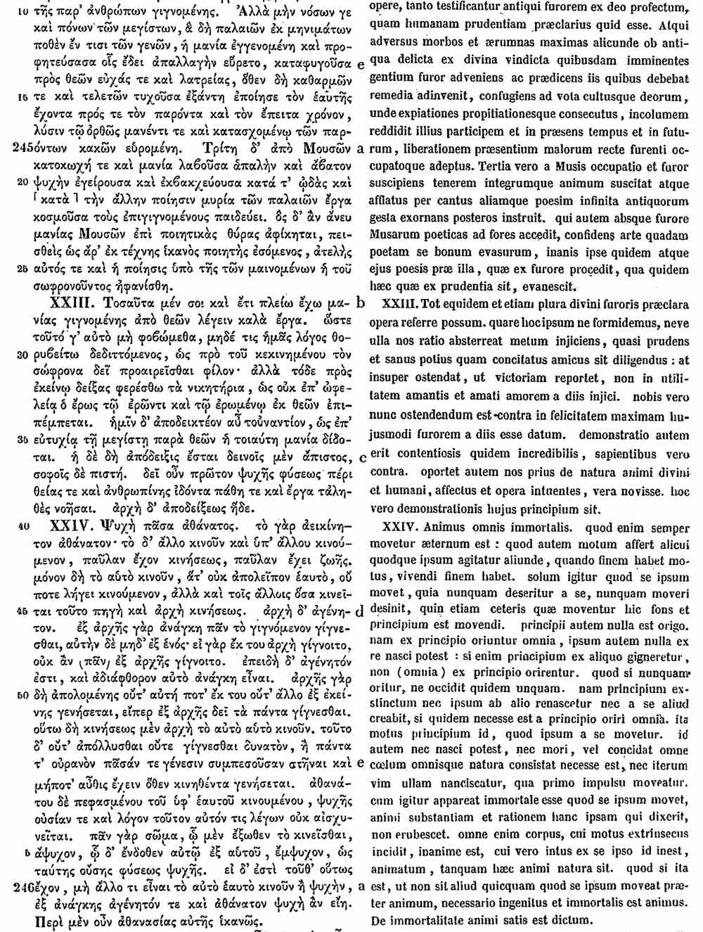 Platonis Opera -Didot